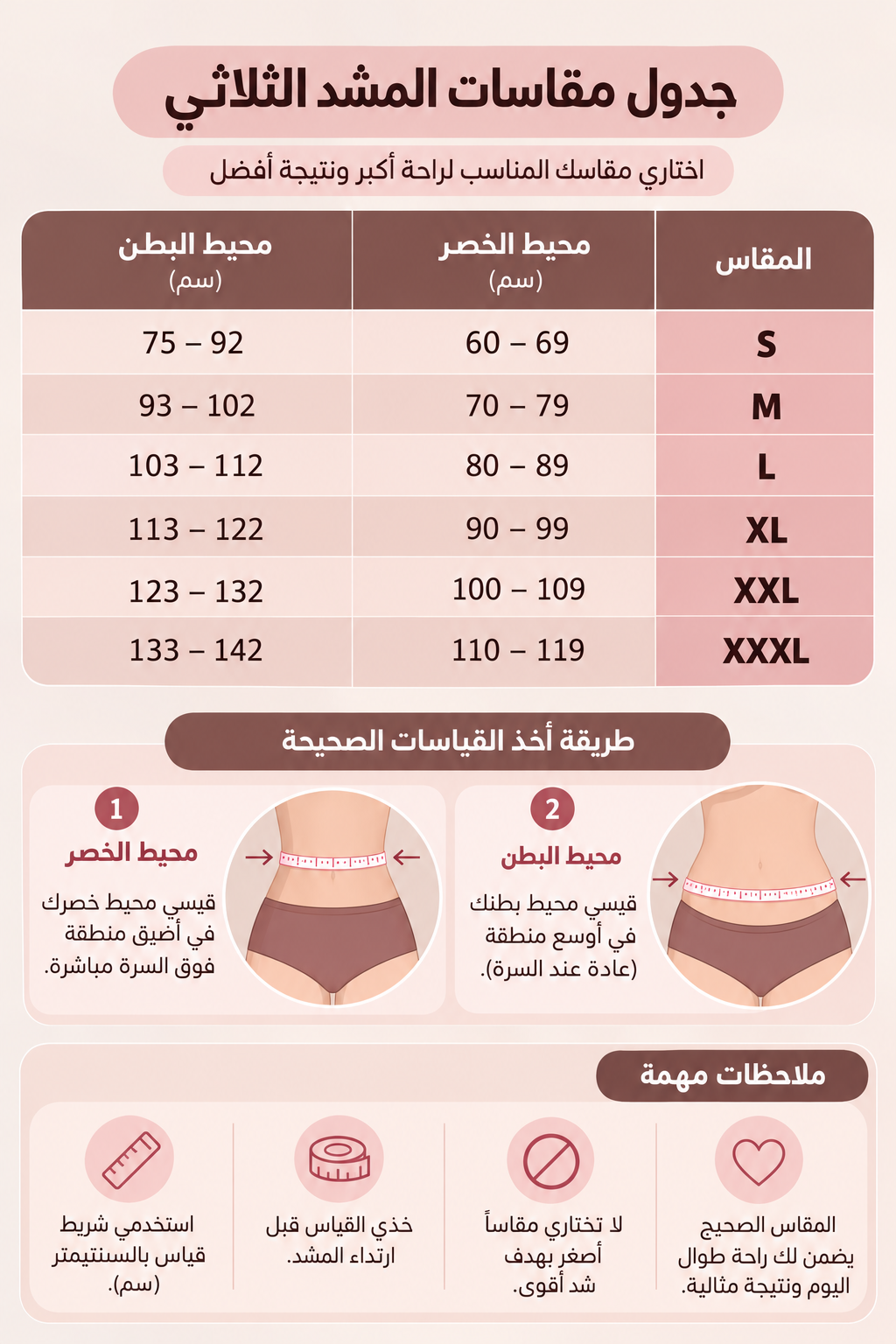 مشد النفاس الثلاثي